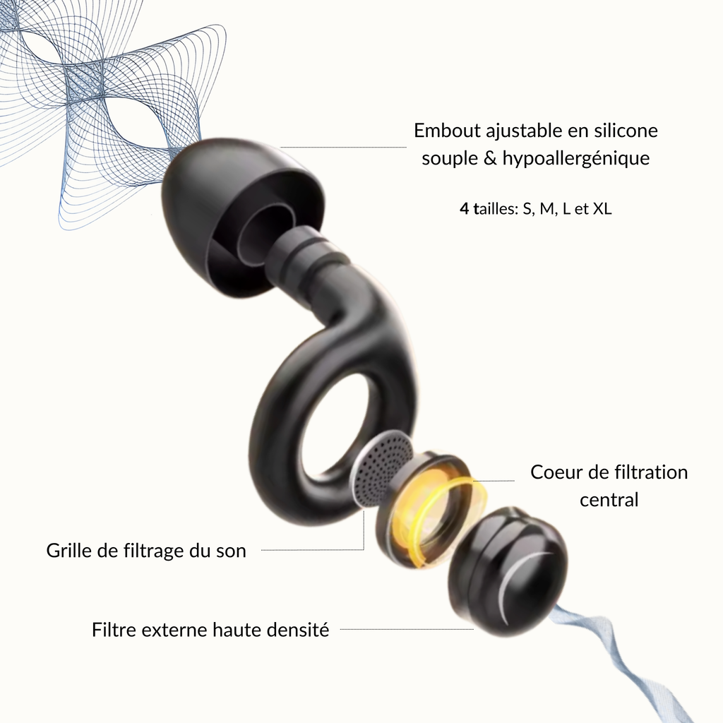 Bouchons d'Oreilles Soundpause™ – Sommeil Profond